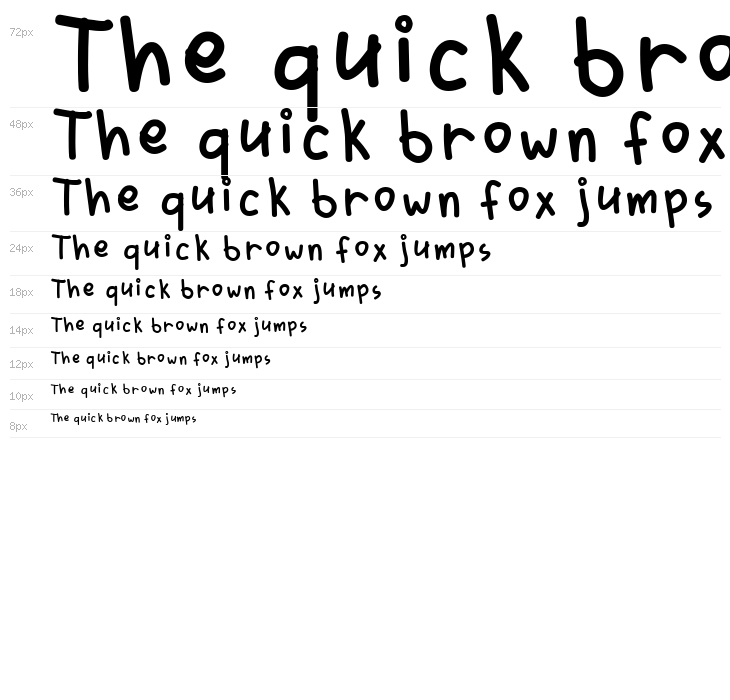 Smiley Cat Waterfall