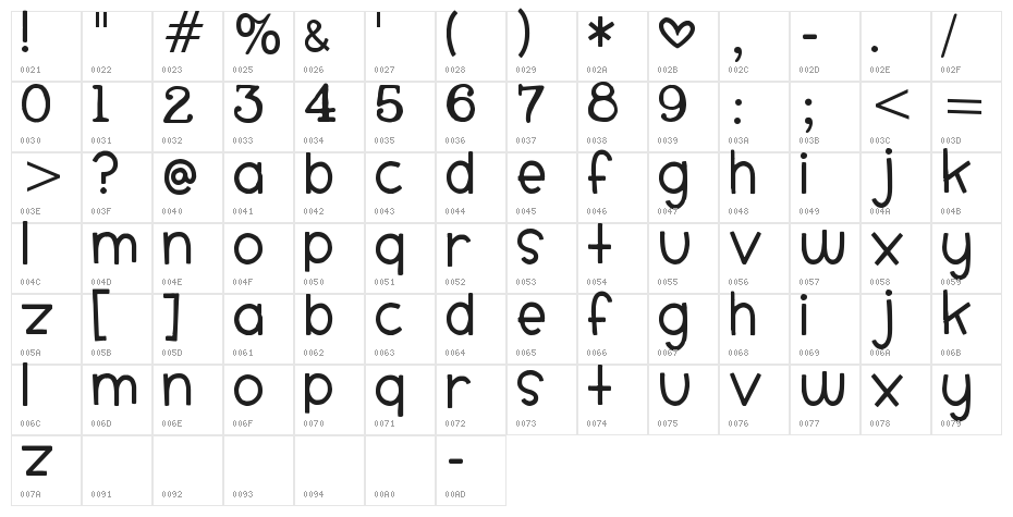 Smiley Monster Character Map