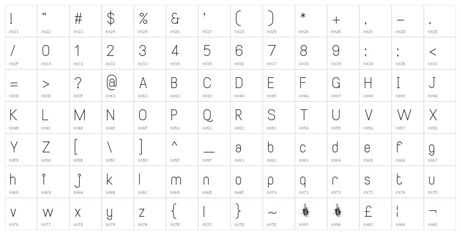 Smiley Regular Character Map