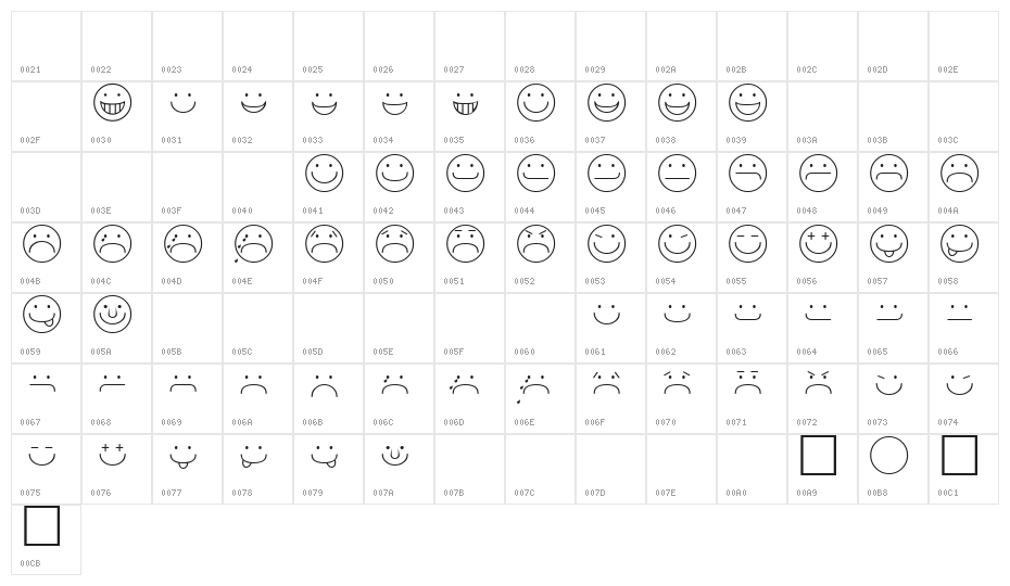 Smiley Regular Character Map