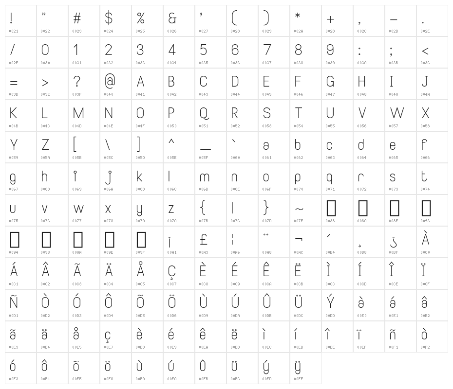Smiley Sans Regular Character Map