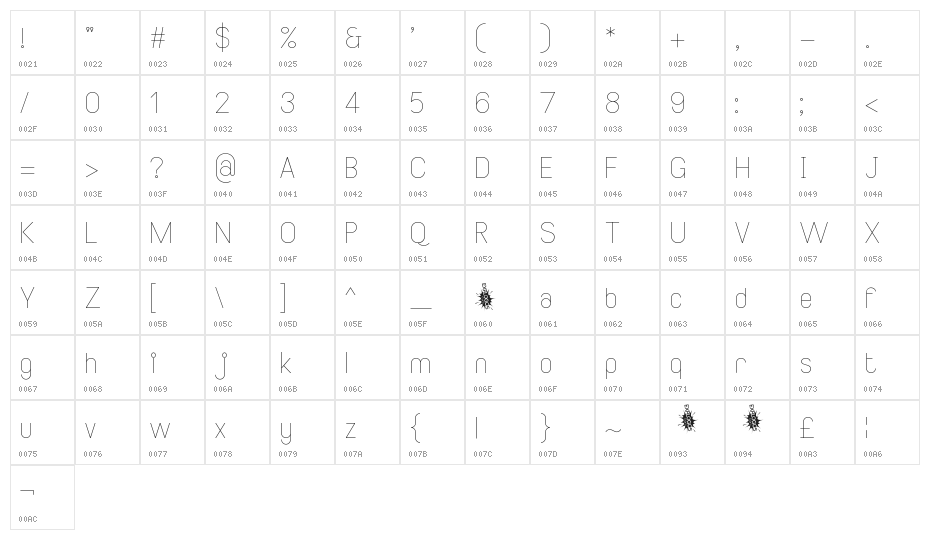 Smiley Thin Character Map