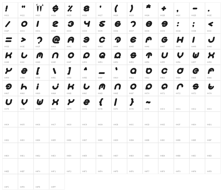 Smiley Turtle Bold Italic Character Map