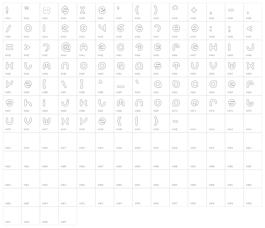 Smiley Turtle-Hollow Character Map