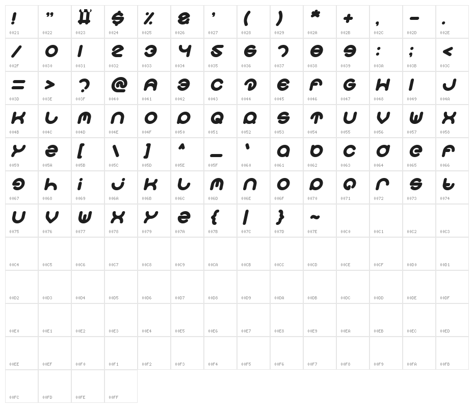 Smiley Turtle Italic Character Map