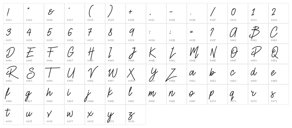 Smiley Character Map
