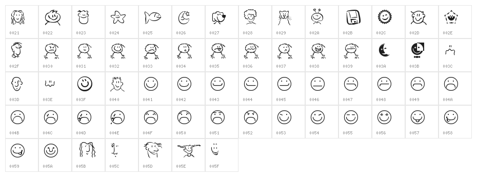 Smileyface Font 3 Character Map