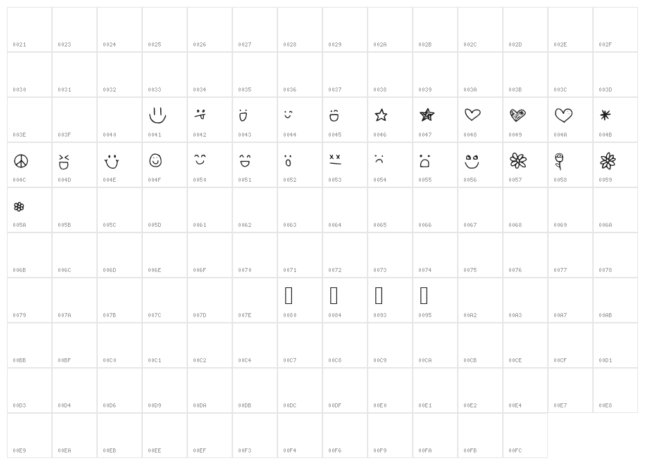 Smileysetc Character Map