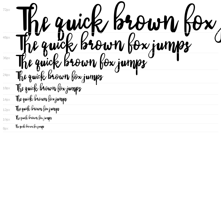 Smilicious Waterfall