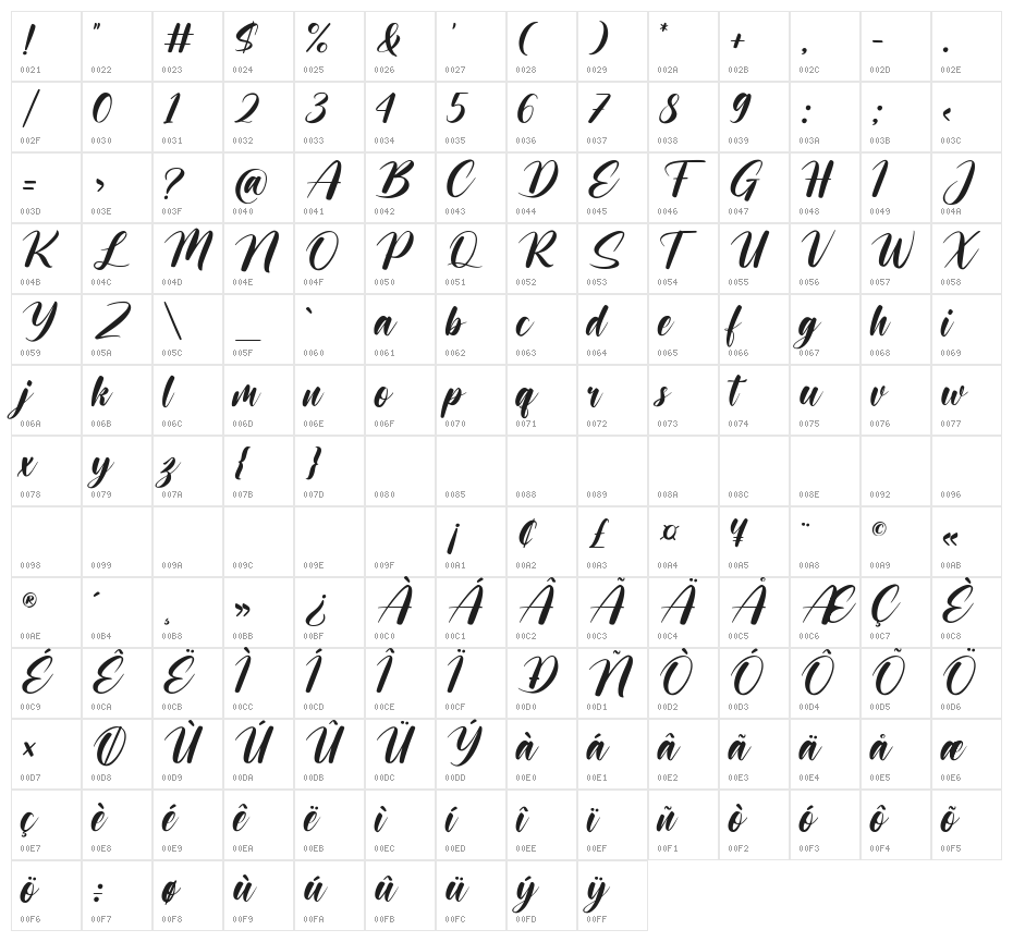 Smiling Quotes Character Map