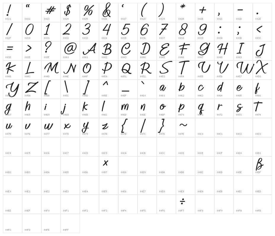 Smille Character Map