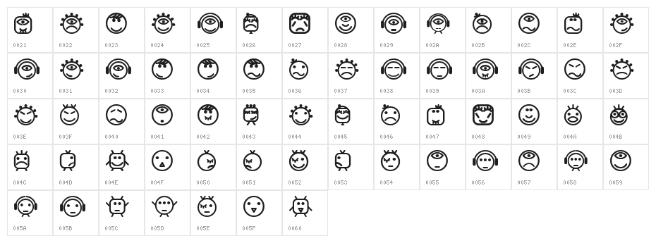 Smilly Normal Character Map