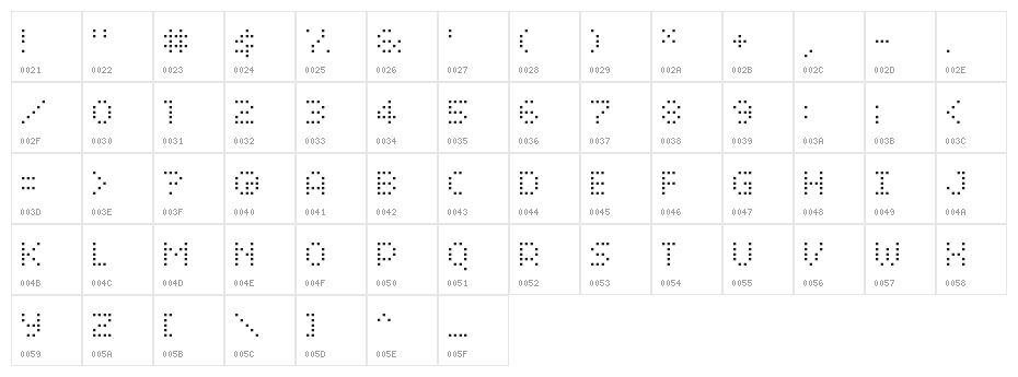 Smirnof Character Map