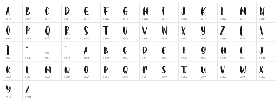 Smithmagis Free Regular Character Map