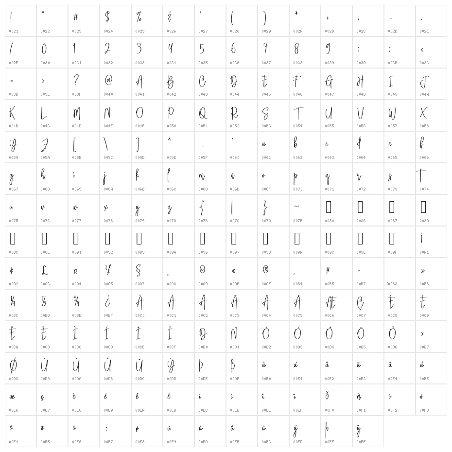 Smithson Character Map