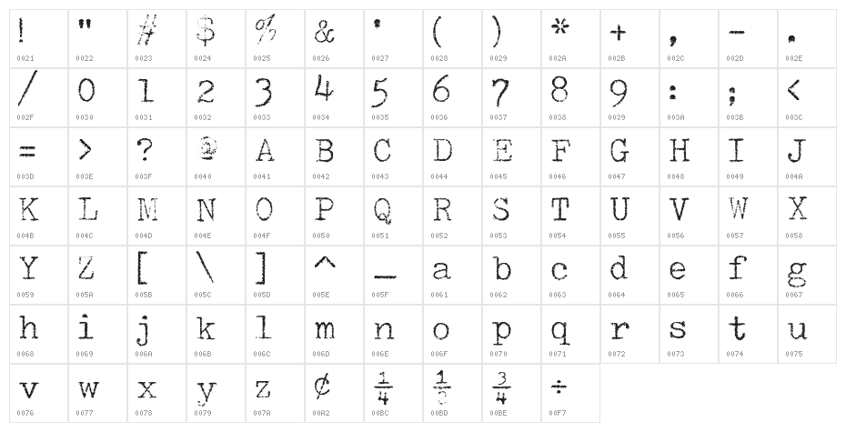 SmithyXT-Faded Character Map