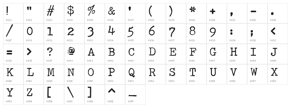 SmithyXT-Regular Character Map