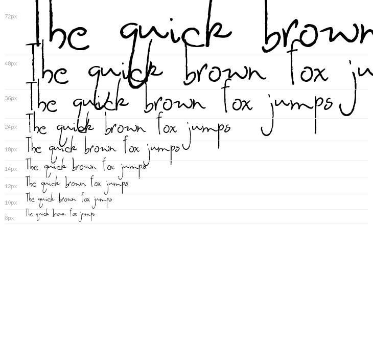 Smitten Kitten Waterfall