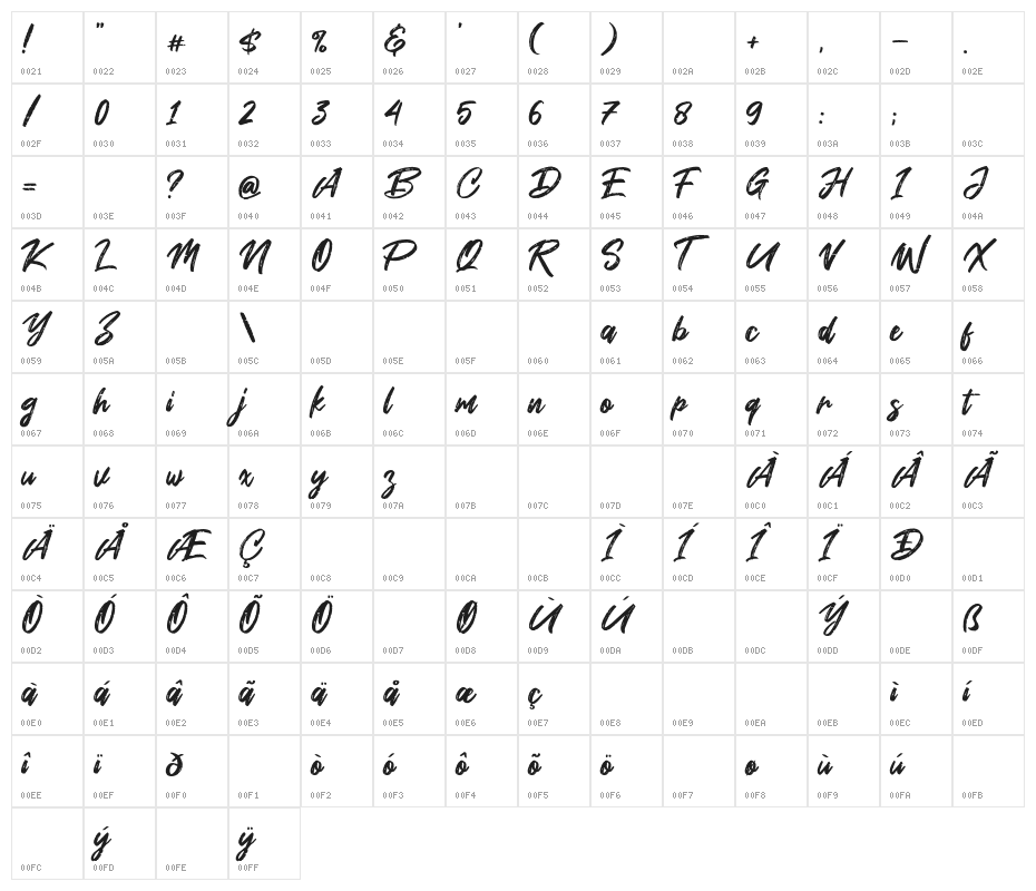 Smoke Attack Character Map