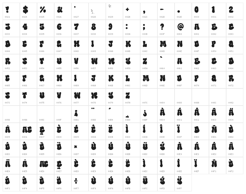 Smoke in the City Character Map
