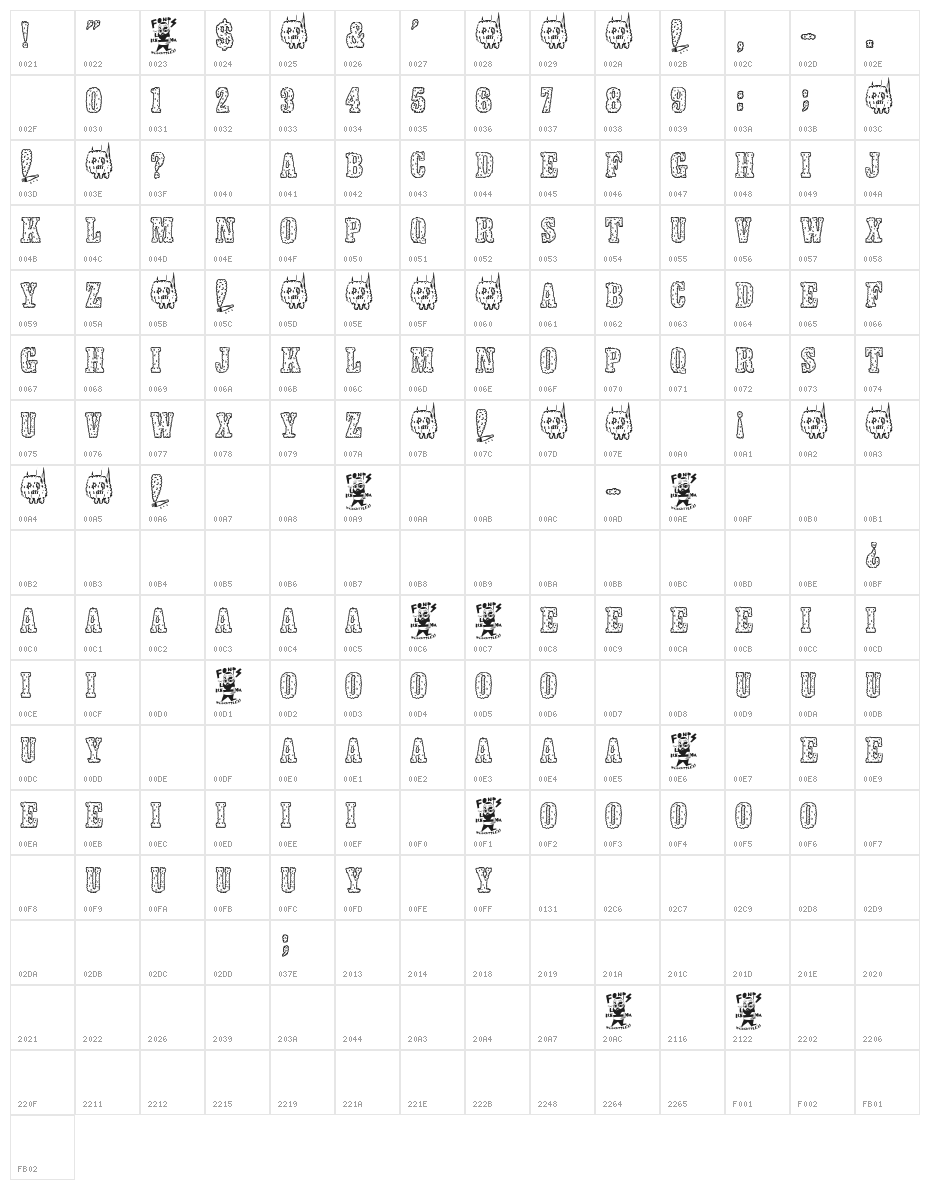 Smokeland Character Map