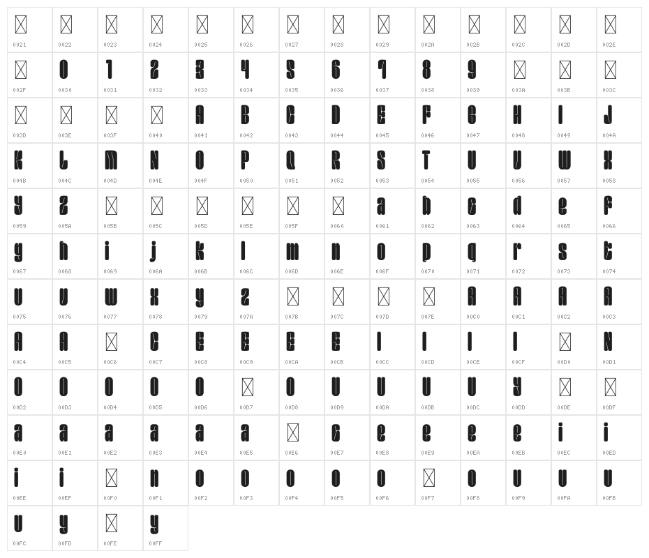 Smokey Brown DEMO Character Map
