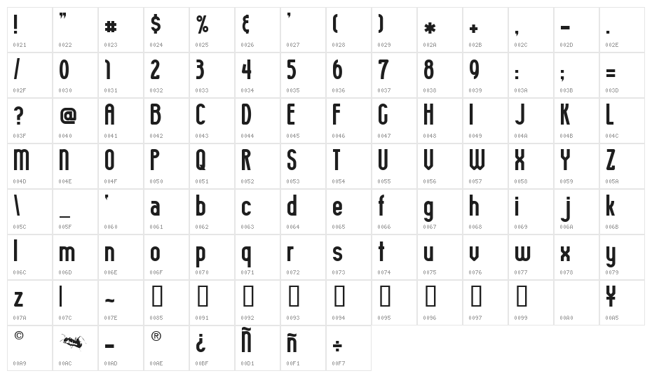 Smokey Character Map