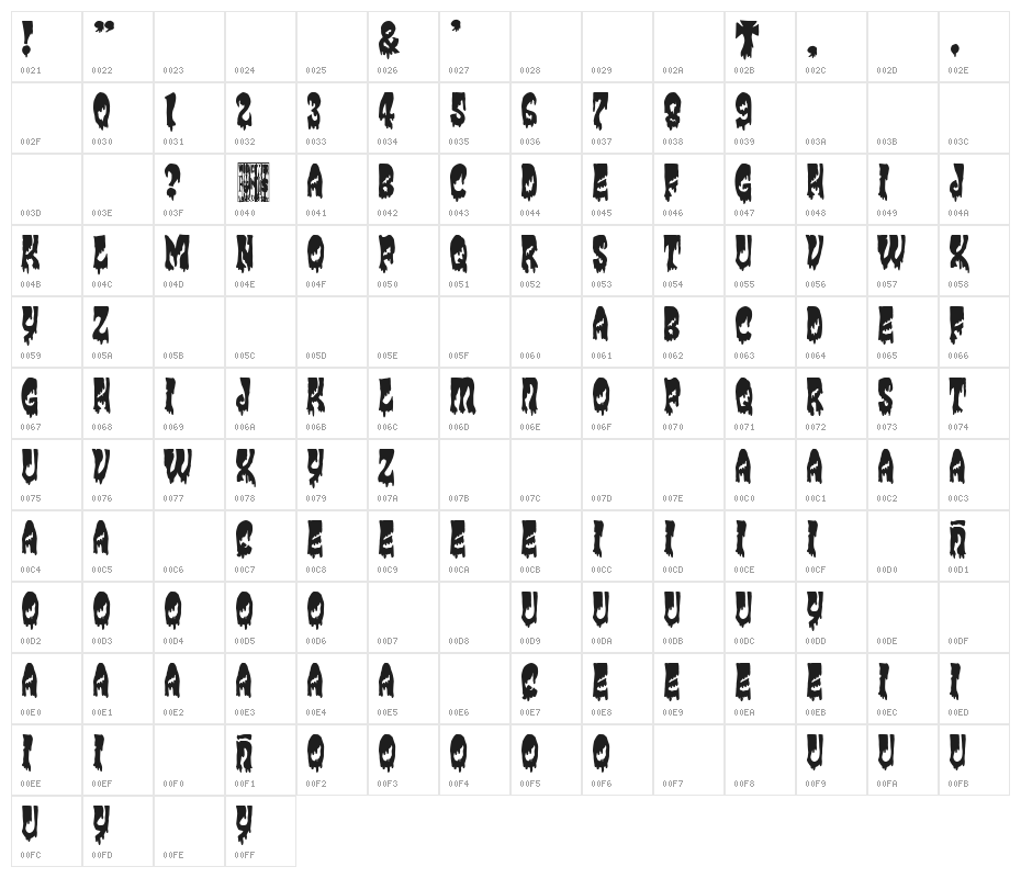 Smoking Machine Character Map
