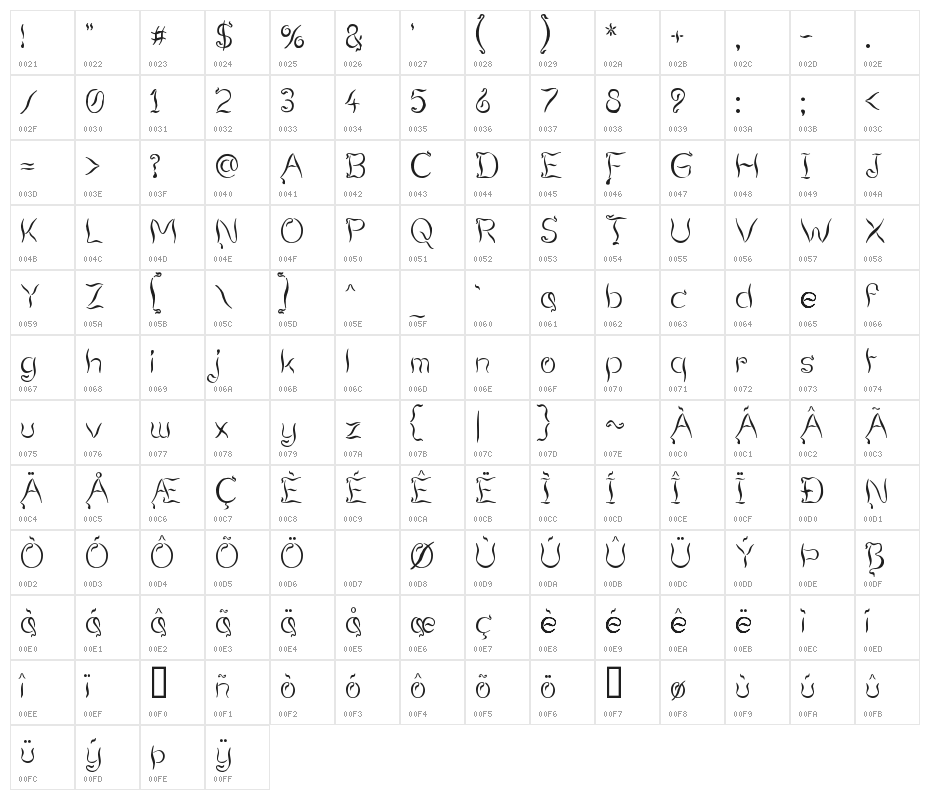 Smoking Tequila Character Map