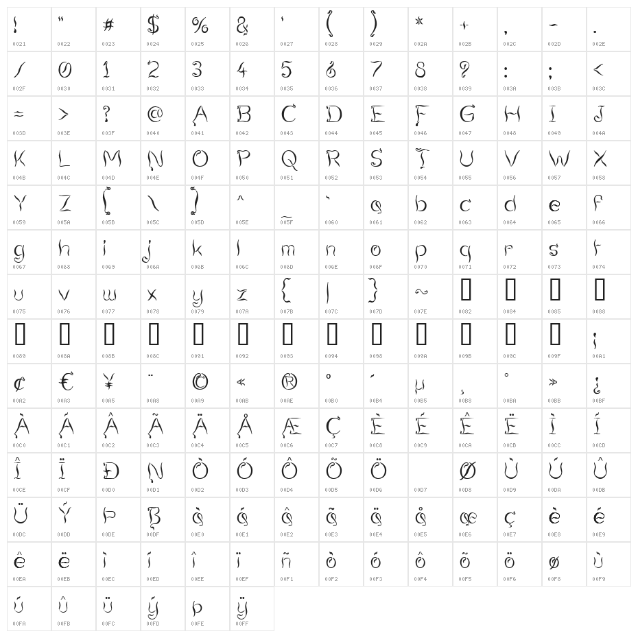 Smoking Tequila Character Map