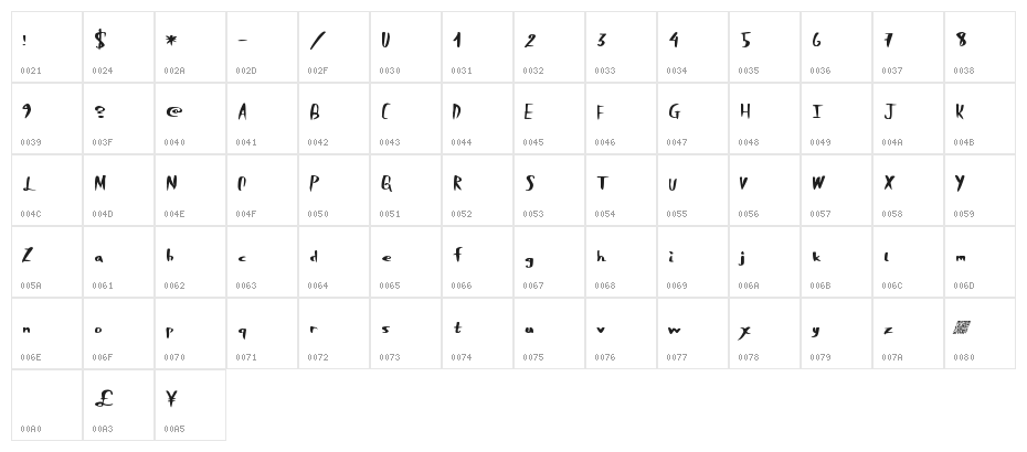 SmokingParadise Character Map