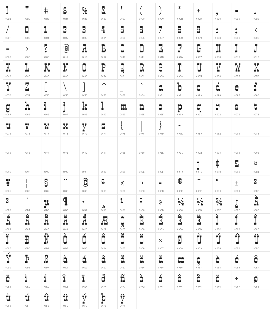 Smokum Character Map