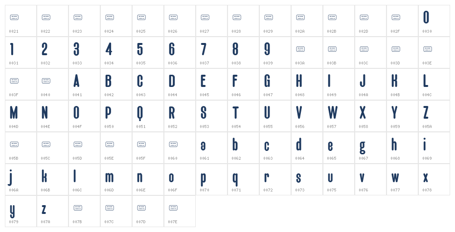 Smooch Free Trial Character Map
