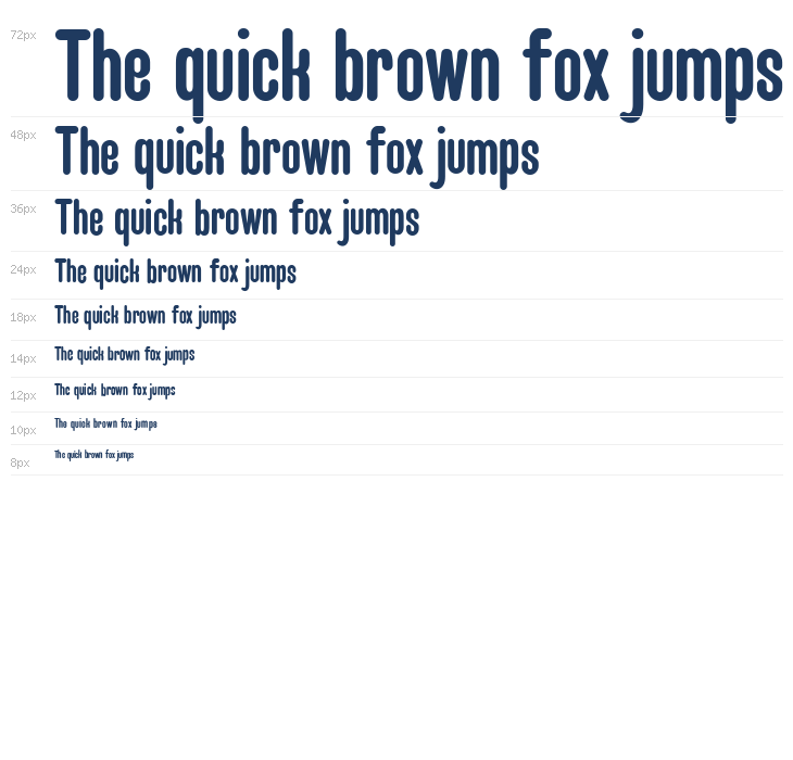 Smooch Free Trial Waterfall