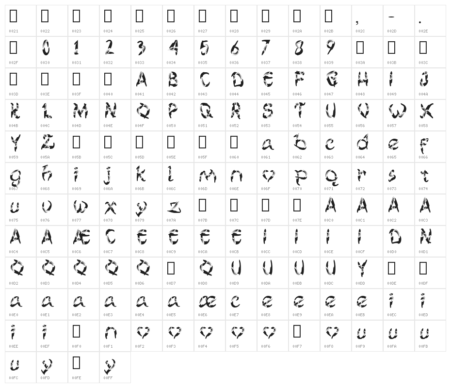 Smoogly Character Map