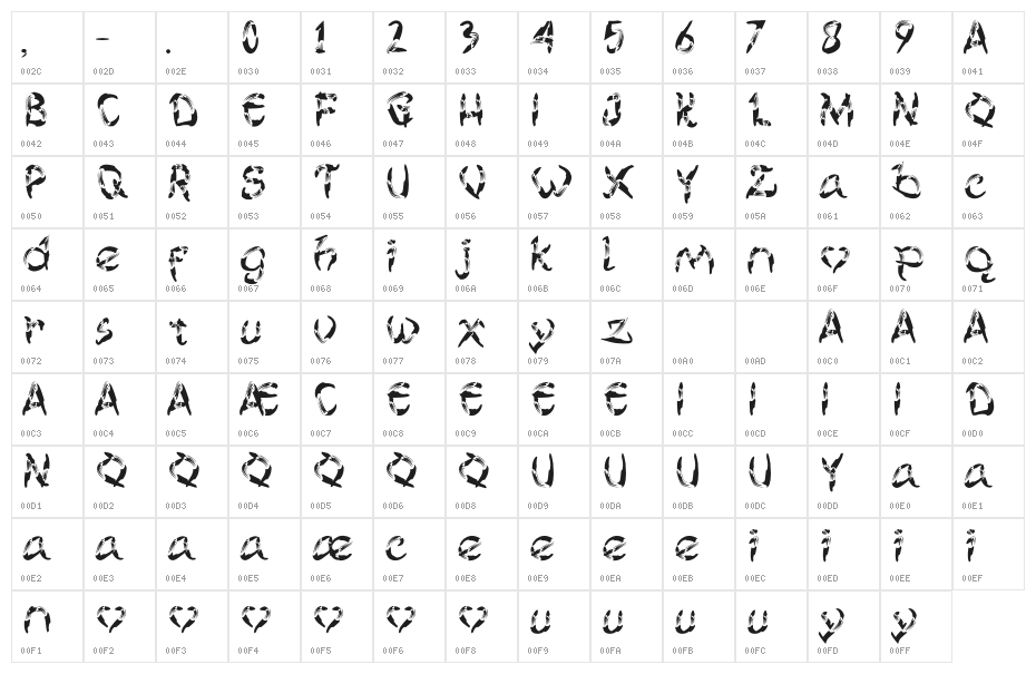 Smoogly Character Map