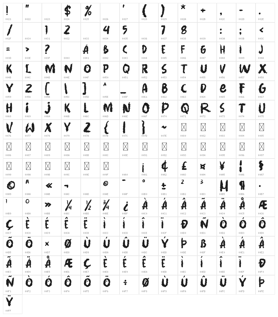 Smooky Character Map