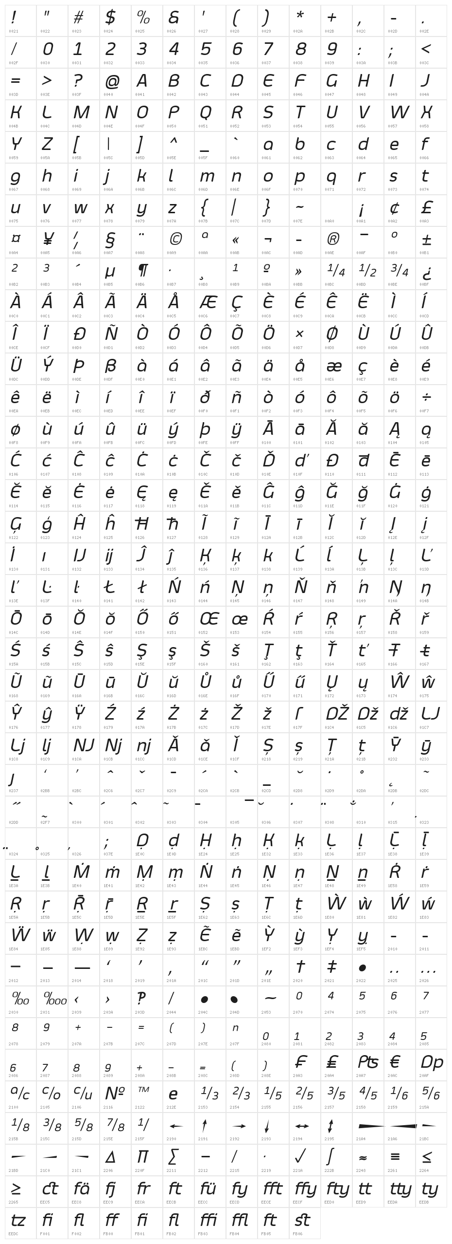 Smoolthan Medium-Italic Character Map