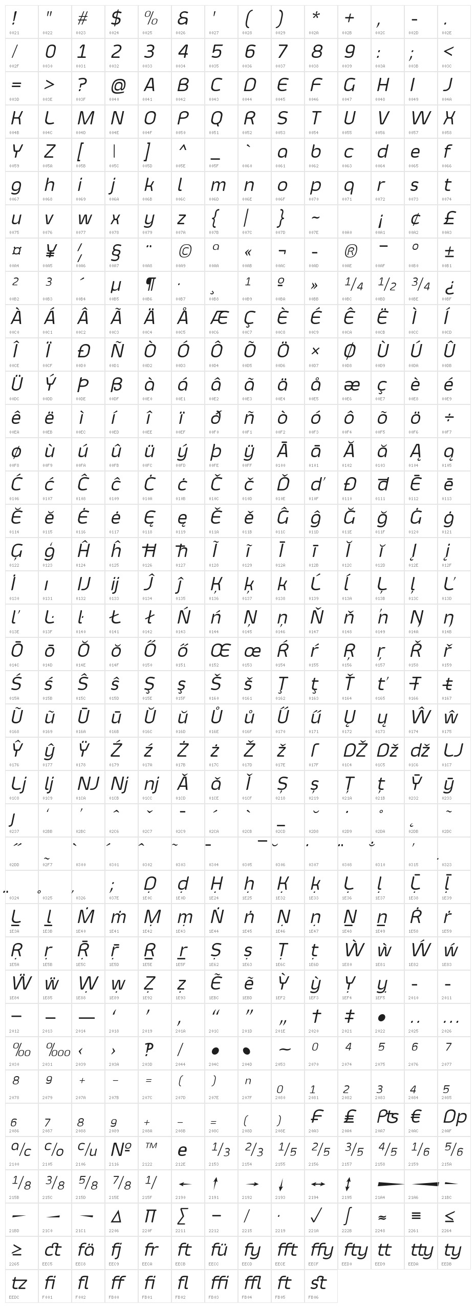 Smoolthan Regular-Italic Character Map