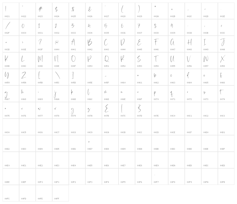 Smooth Batters Character Map