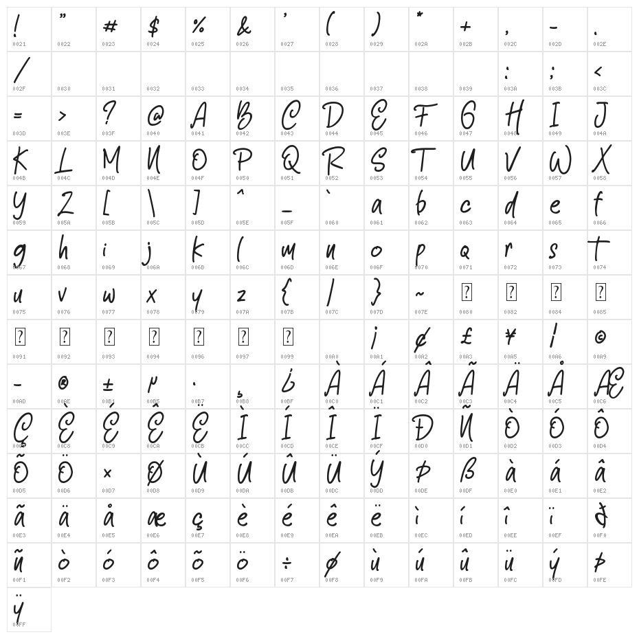 Smooth Bellena Character Map