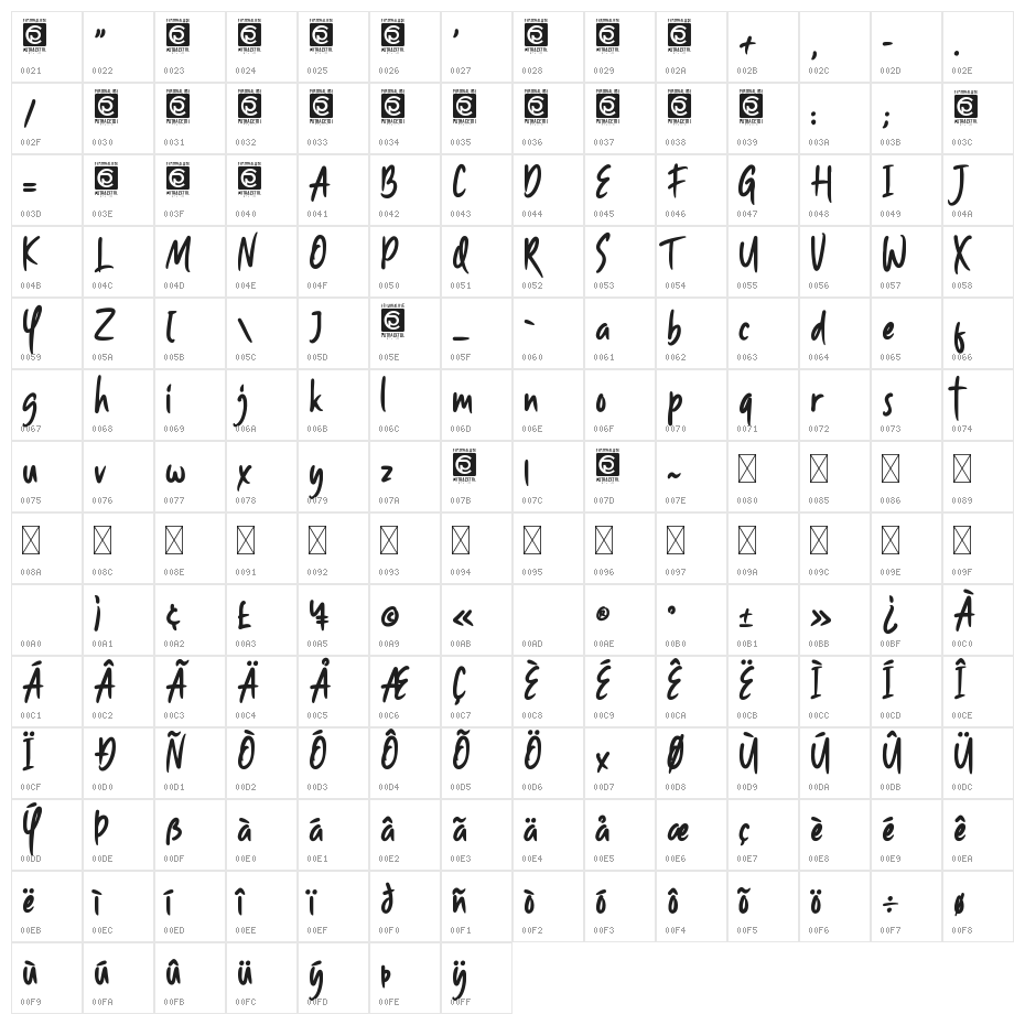 Smooth Butter Character Map