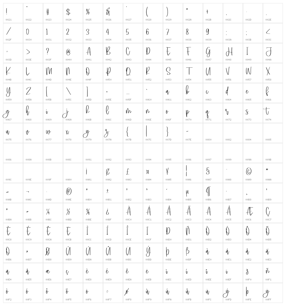 Smooth Cherry Character Map