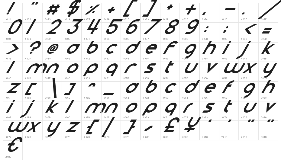 Smooth Circulars Italic Character Map