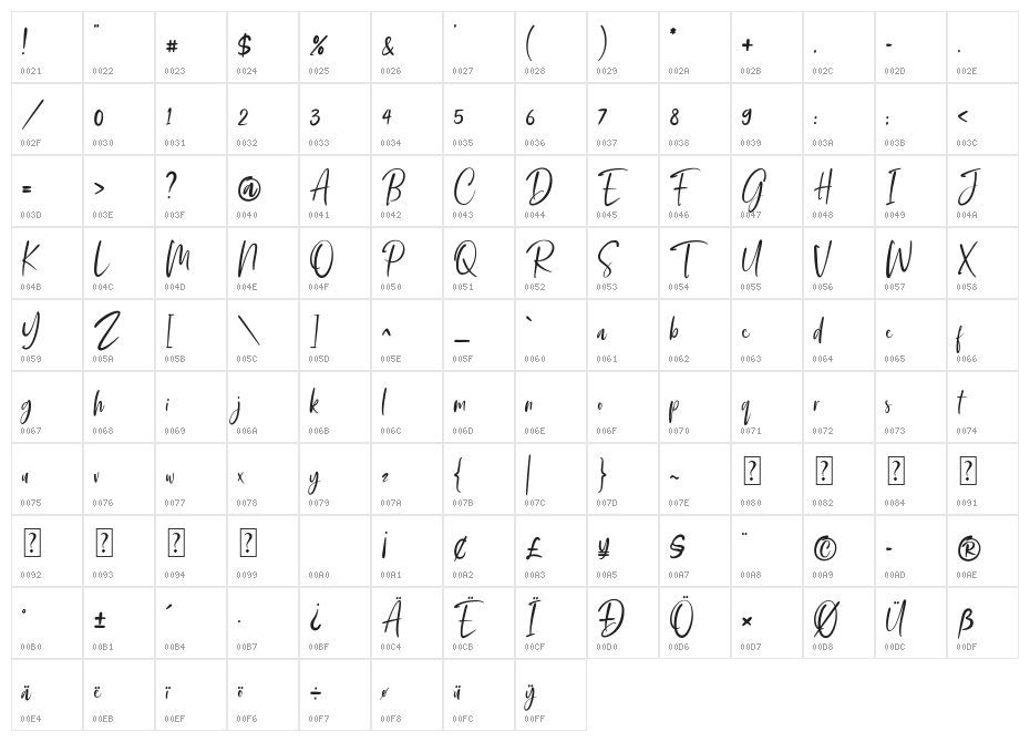 Smooth Dahlia Character Map