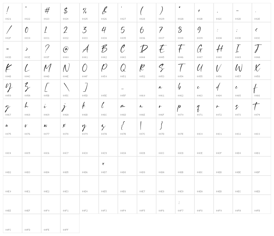 Smooth Destiny Character Map