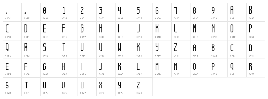 Smooth Elegant Regular Character Map