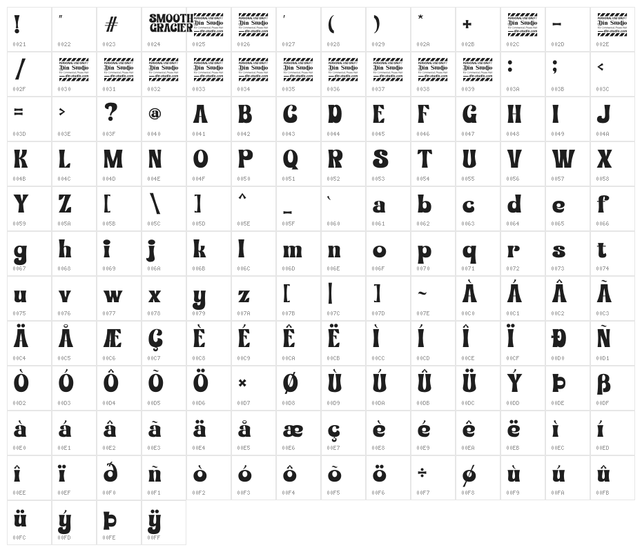 Smooth Gracier Personal Use Character Map