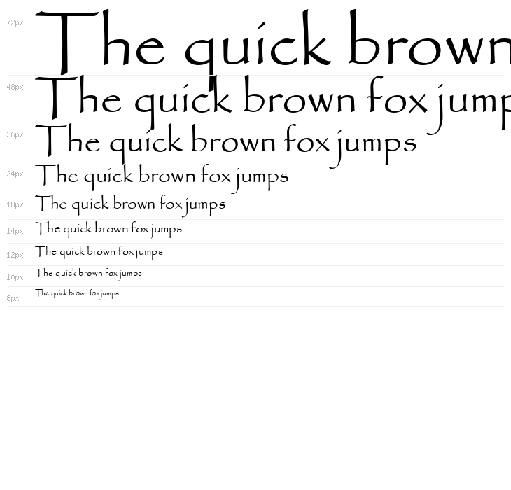 Smooth Papyrus Demo Waterfall