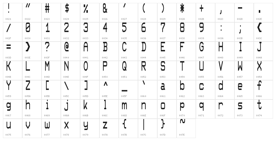 Smooth-Pet Character Map